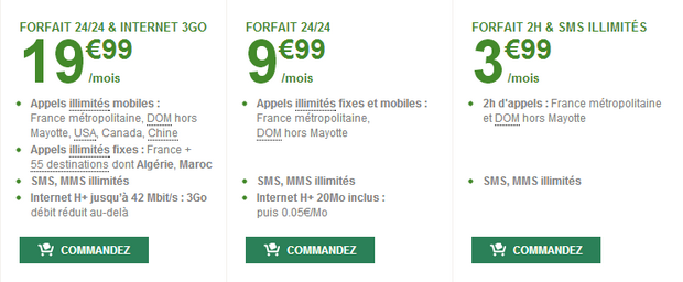 Bouygues telecom lance le forfait tout illimité à 4 € Bouygues telecom lance le forfait tout illimité à 4 €